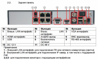 IP видеорегистратор SPYMAX RI-2M8-P